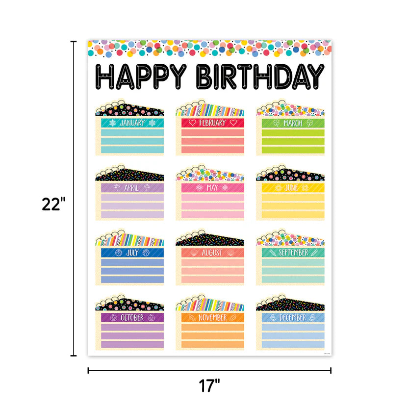 Classroom Essentials 4-Chart Convenience Pack