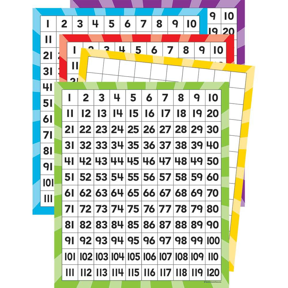 120 Number Boards (10Pk) Wipe Off Grids