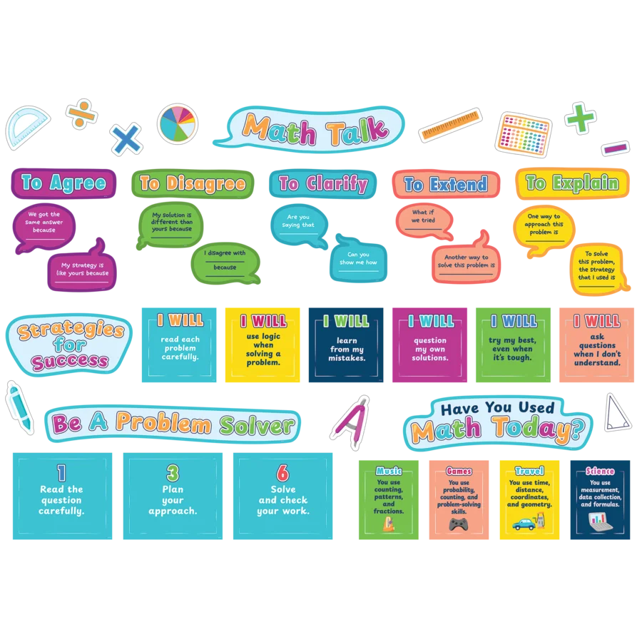 Math Talk Bulletin Board