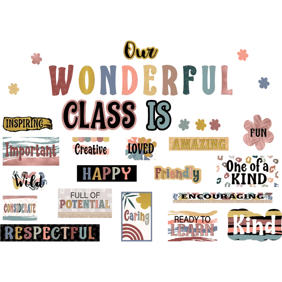 Wonderfully Wild Our Wonderful Class Mini Bulletin Board