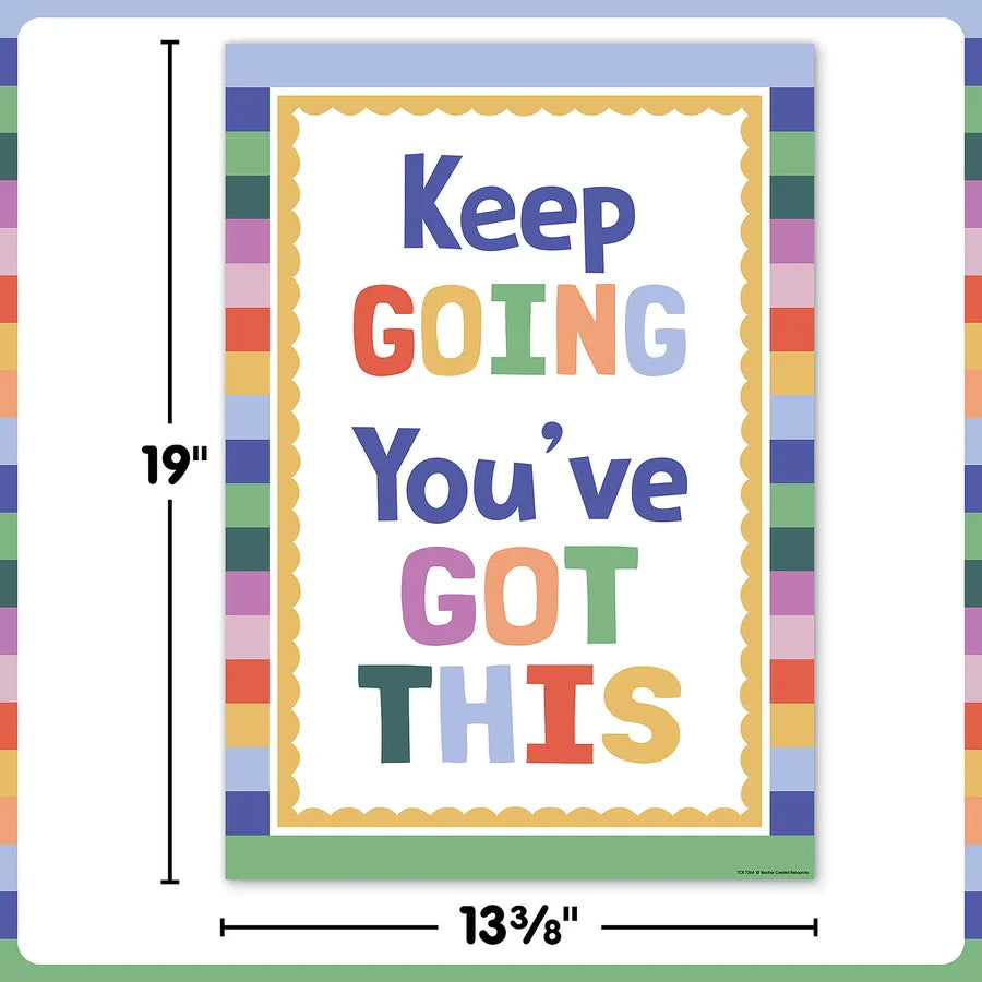 Keep Going You’ve Got This Positive Poster