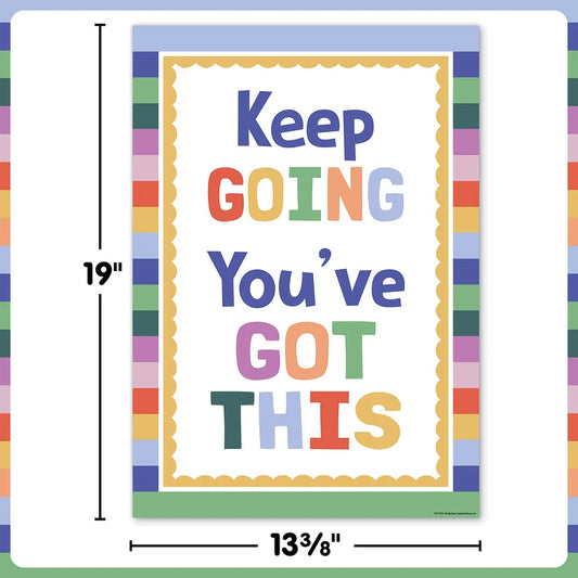 Keep Going You’ve Got This Positive Poster