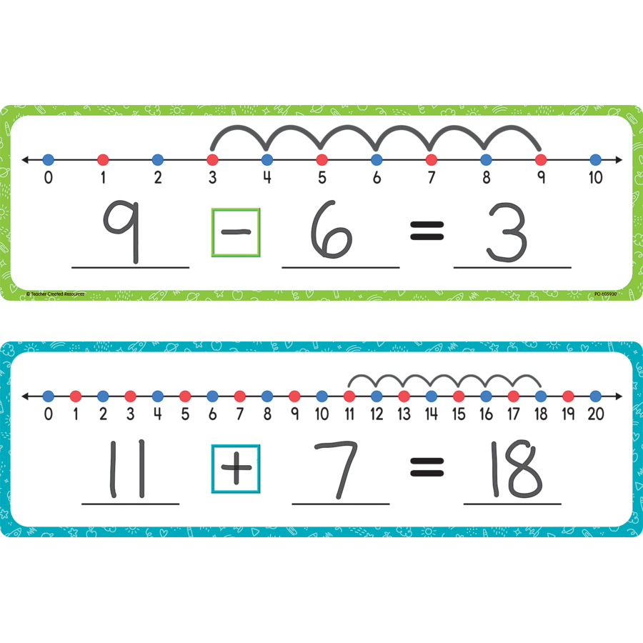 Dry-Erase Number Lines