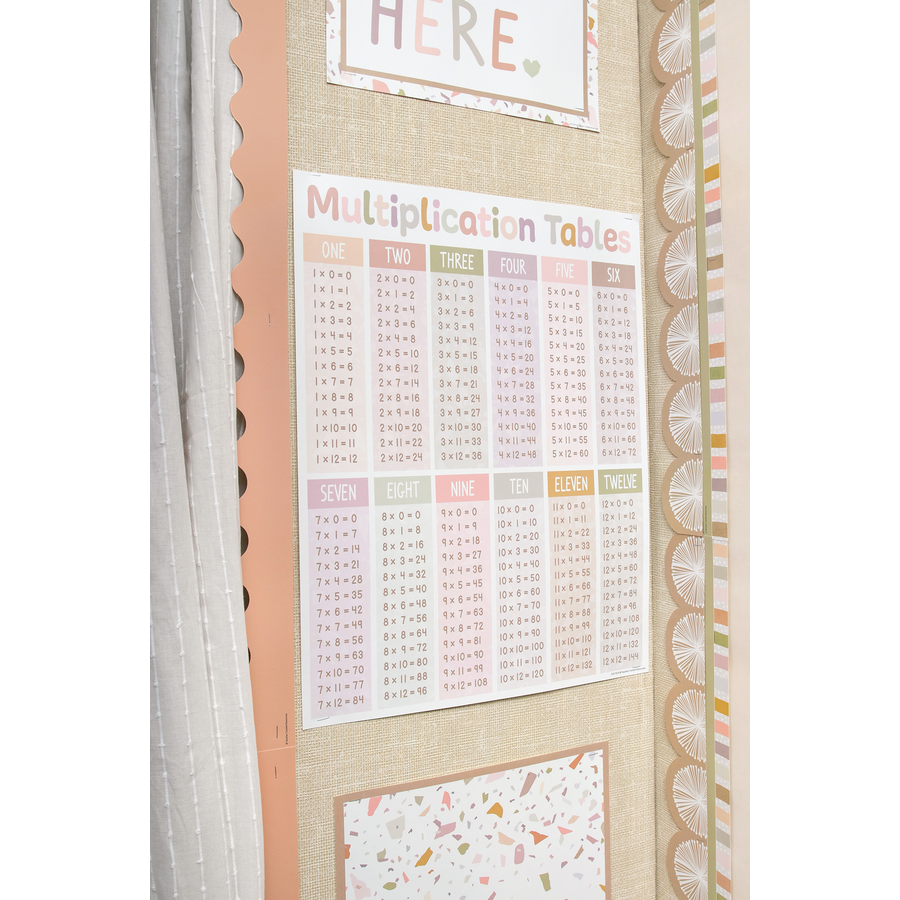 Terrazzo Tones Multiplication Tables Chart