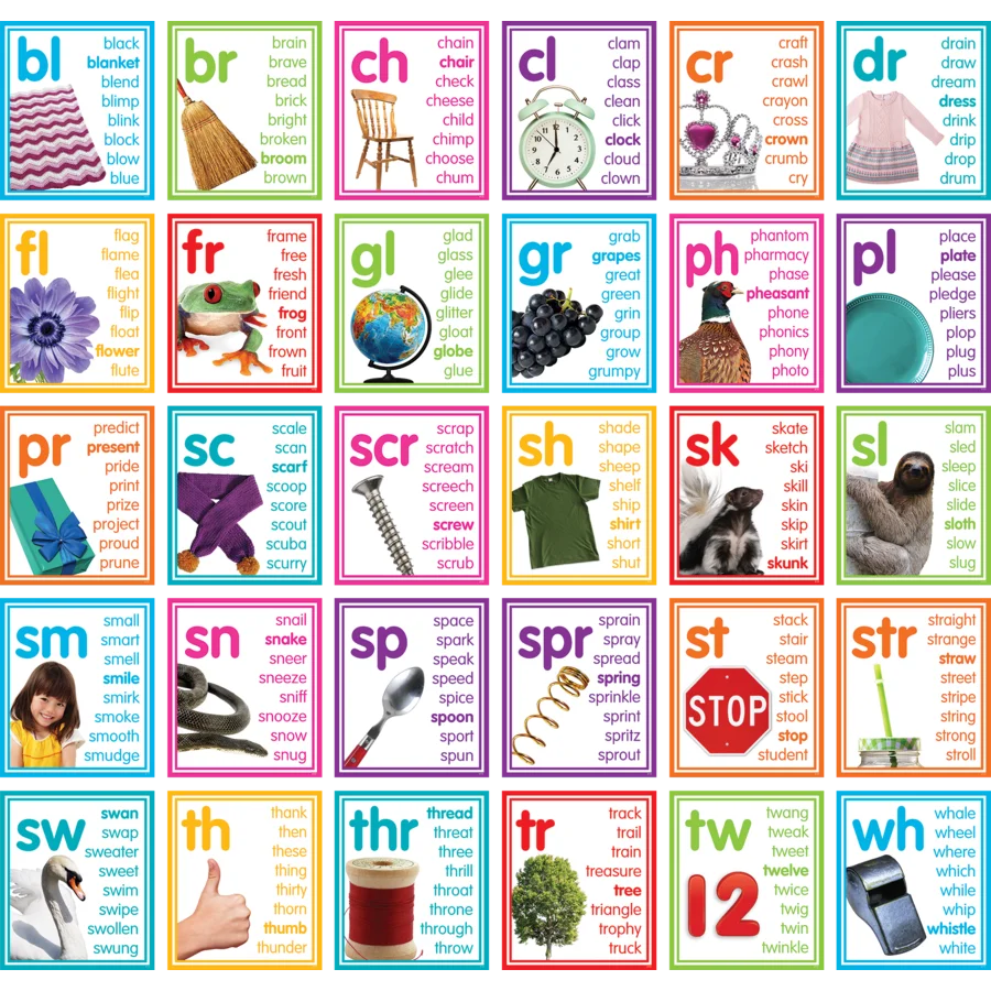 Colorful Photo Cards Digraphs and Blends Bulletin Board
