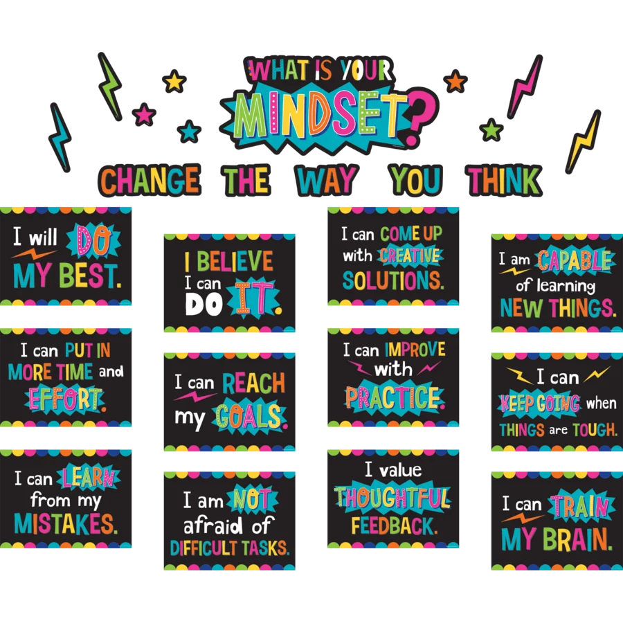 What is Your Mindset? Bulletin Board Display Set