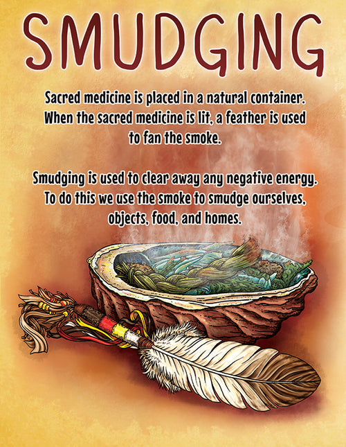 Smudging Poster (Laminated)