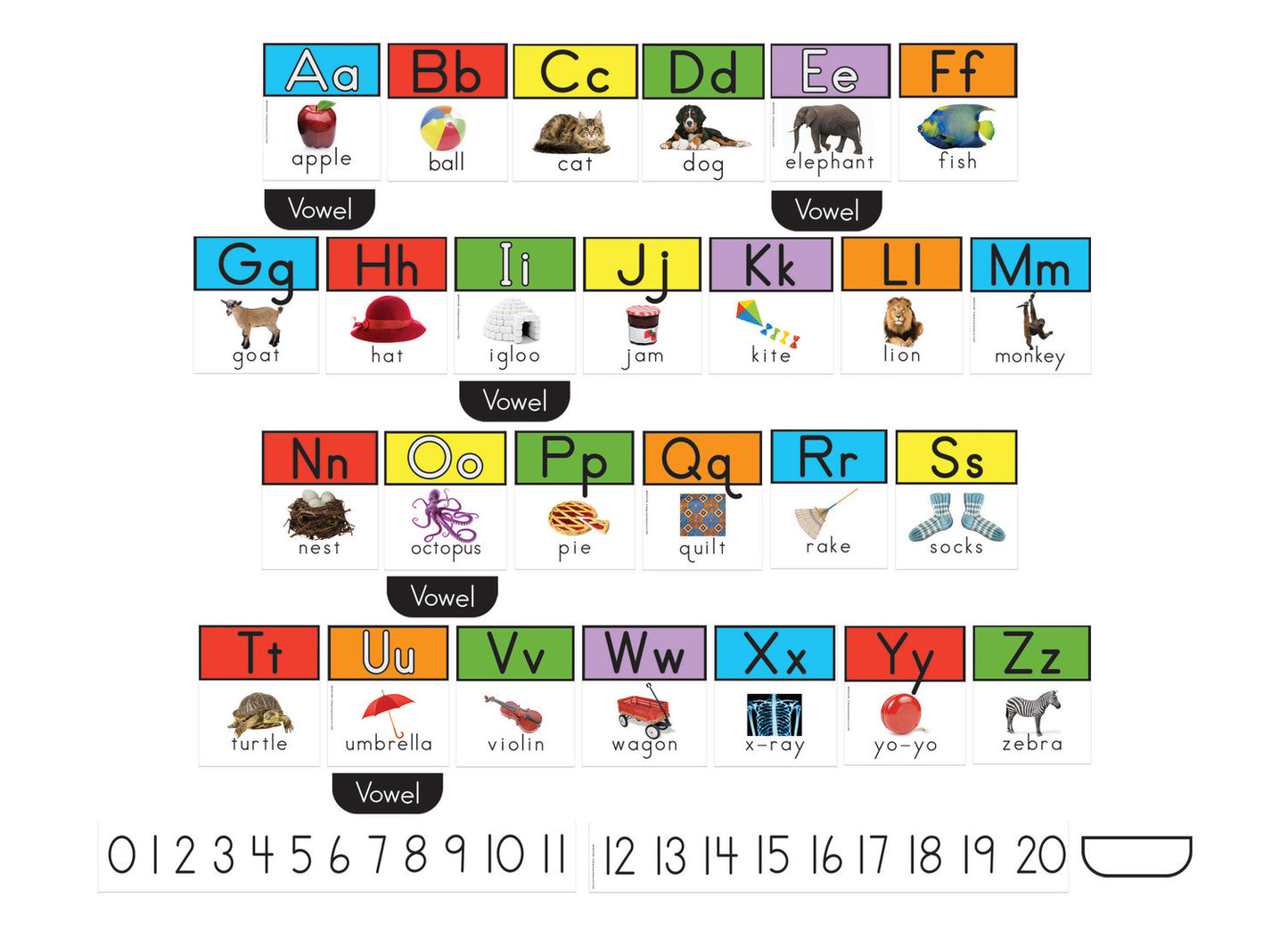 Alphabet Mini Bulletin Board Set