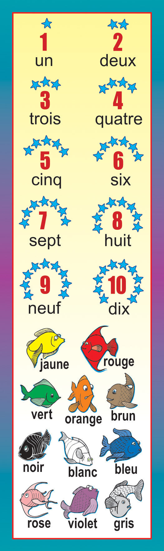 Book Marks - Je parle Francais