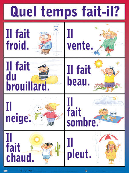 Charts - Quel temp fait-il?