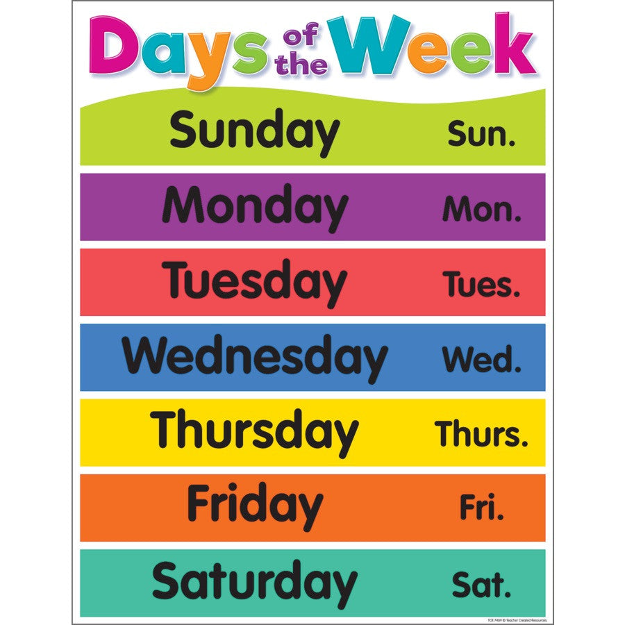Tableau coloré des jours de la semaine