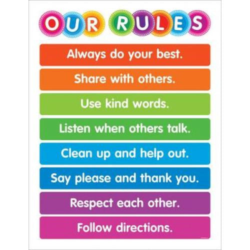 Colour Your Classroom - Our Rules Chart