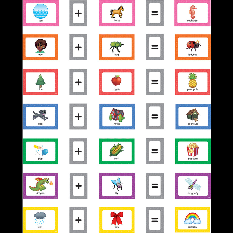 Compound Words Pocket Chart Cards