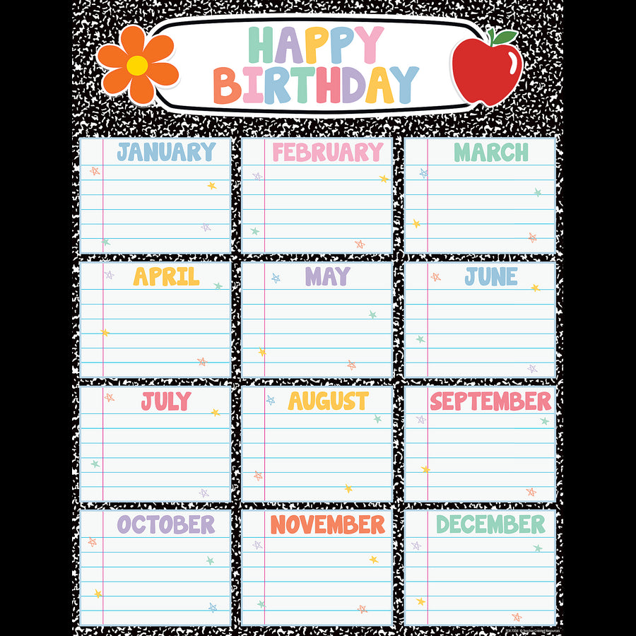 Cool for School Composition Happy Birthday Chart