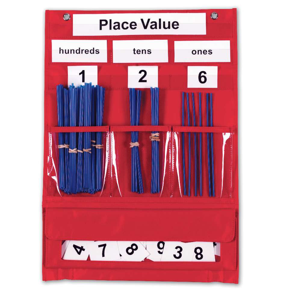 Counting & Place Value Pocket Chart
