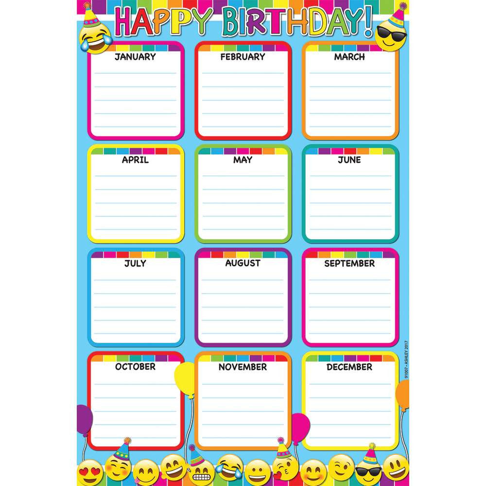 Emoji Birthday Poly 13" x 19" Chart