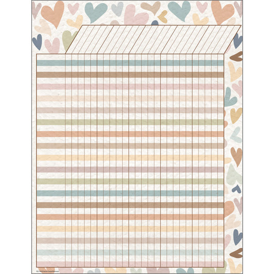 Everyone is Welcome- Charts