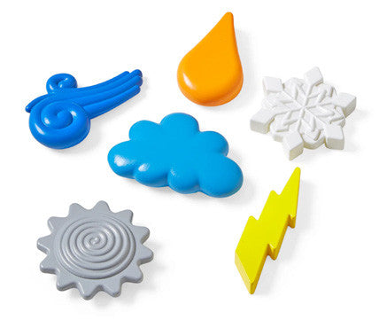 Explore the Weather Counters