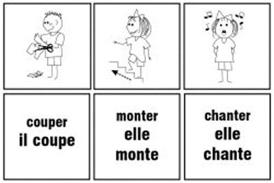 French Flashcards - Les verbes d'action