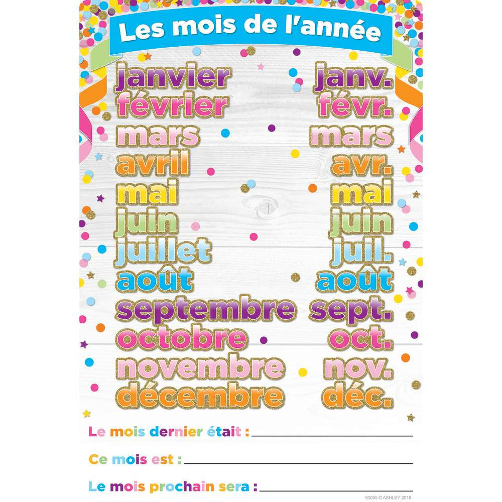 French Months of the Year Smart Poly® Chart 13" x 19"