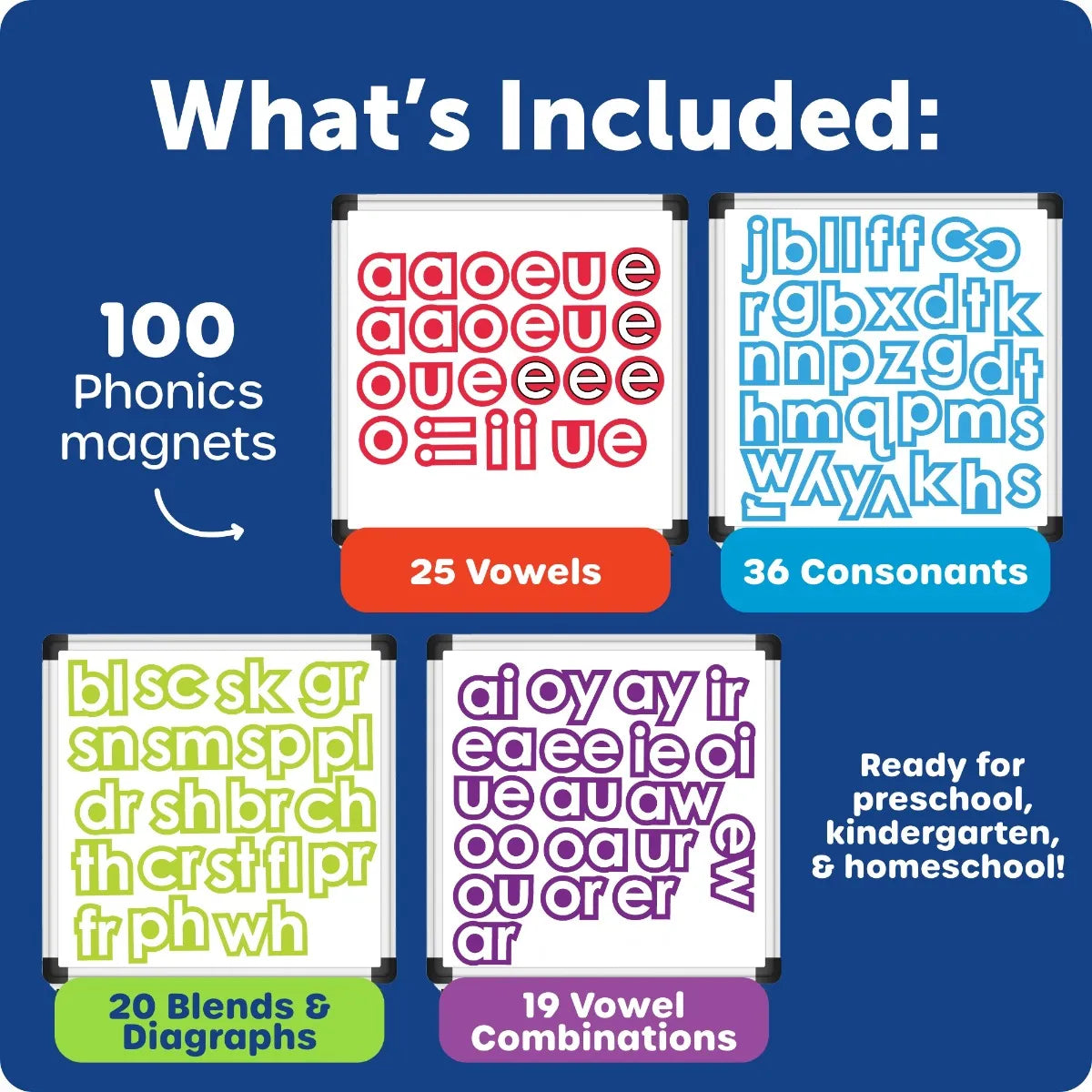 Phonics Magnets