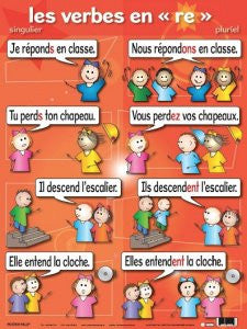 Les verbes en ‘re,' singulier / pluriel
