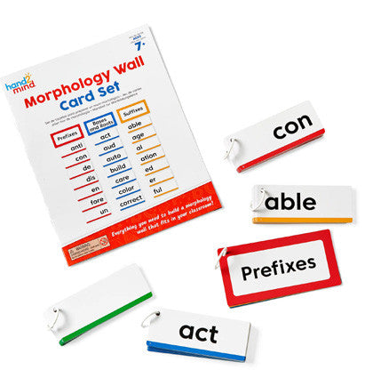 Morphology Wall Card Set
