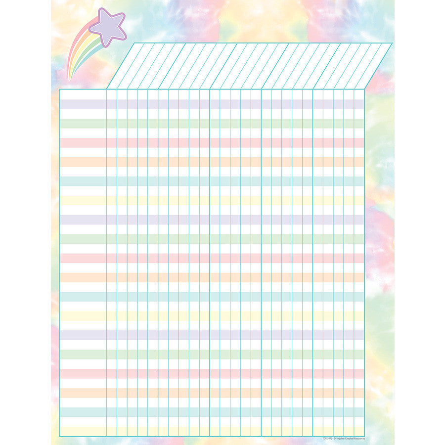 Tableau d'incitation Pastel Pop