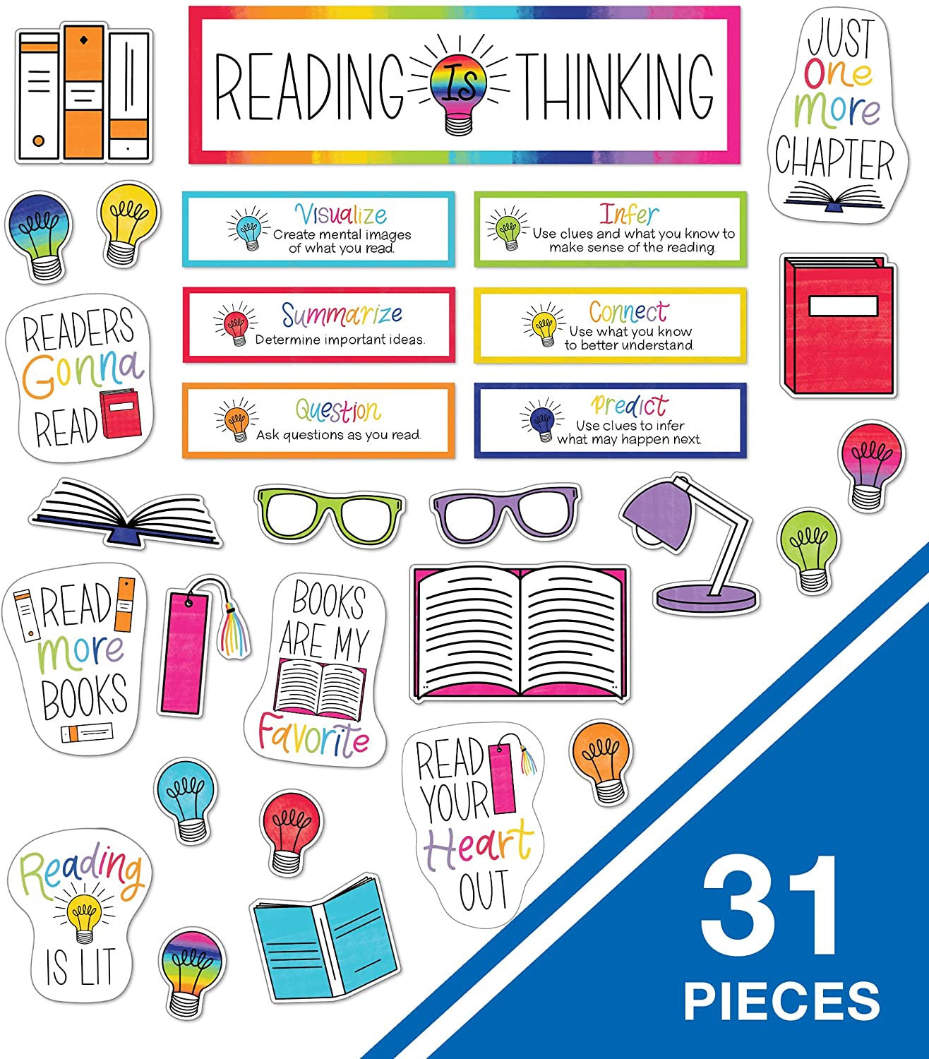 Reading Is Thinking Mini Bulletin Board Set