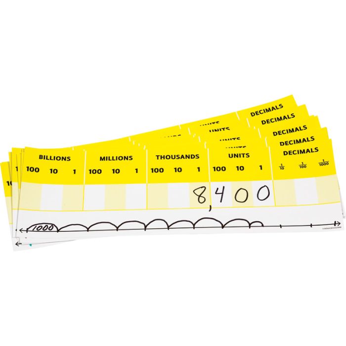 Desktop Place Value Cards