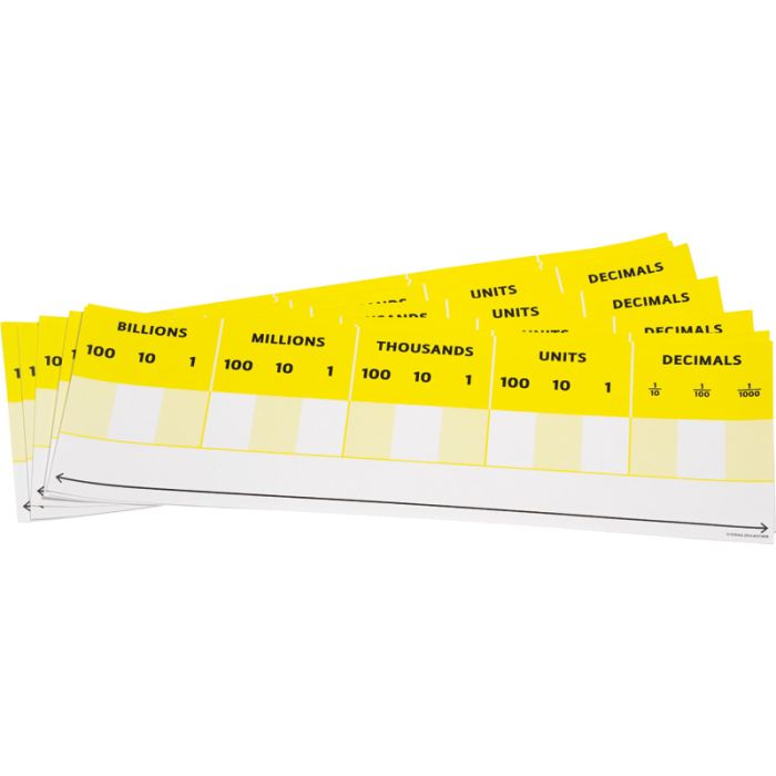 Desktop Place Value Cards