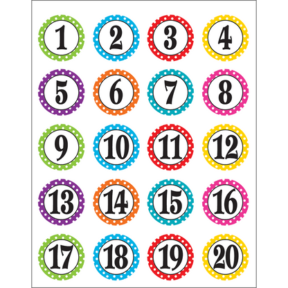 Polka Dot Numbers Stickers