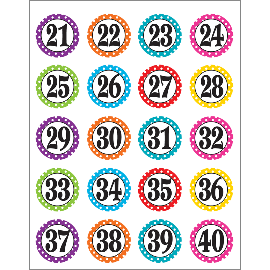 Polka Dot Numbers Stickers
