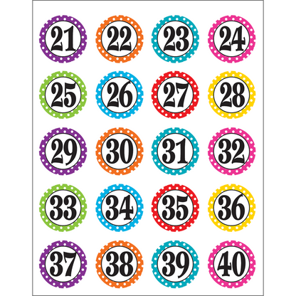 Polka Dot Numbers Stickers