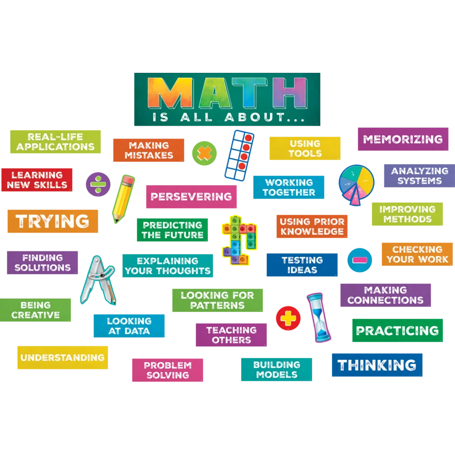 Math is All About Mini Bulletin Board