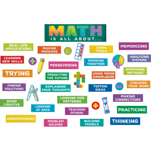 Math is All About Mini Bulletin Board