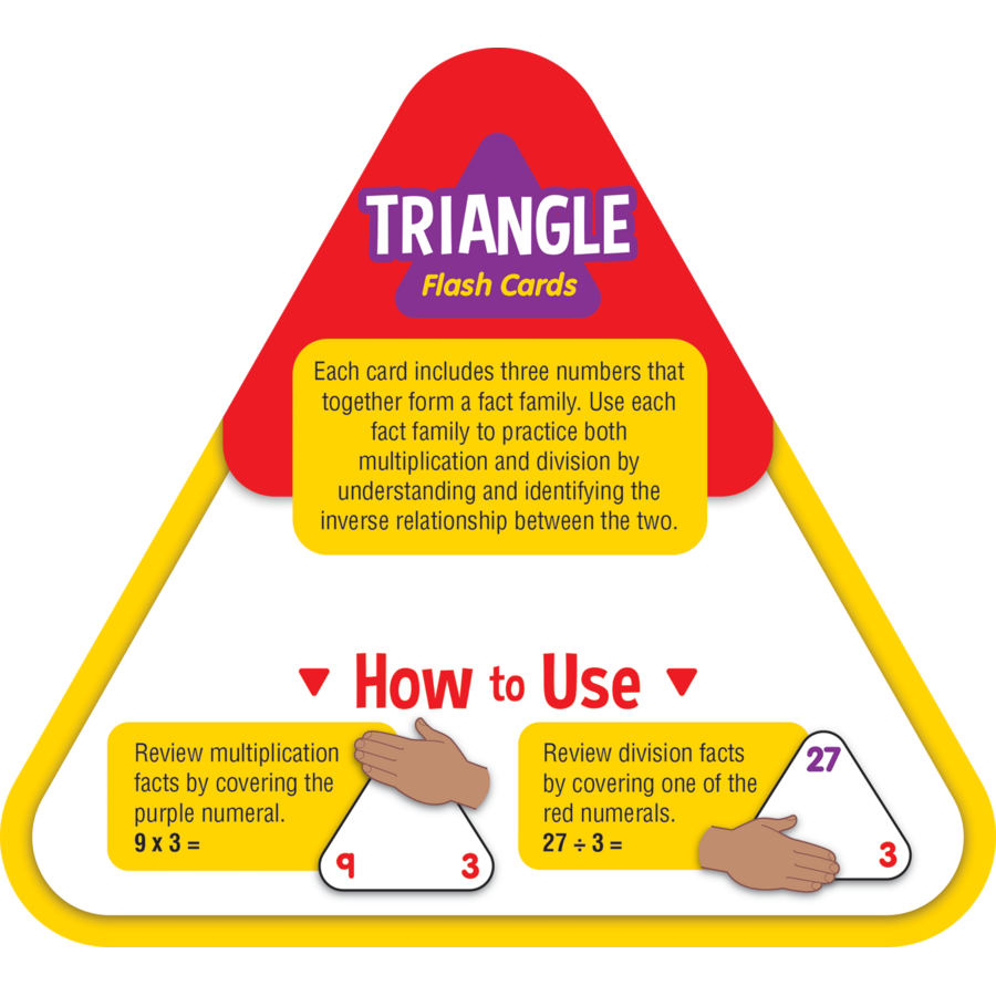 Triangle Math Multiplication Multiplication and Division Triangle Flash Cards – Sonsuh Educational ...