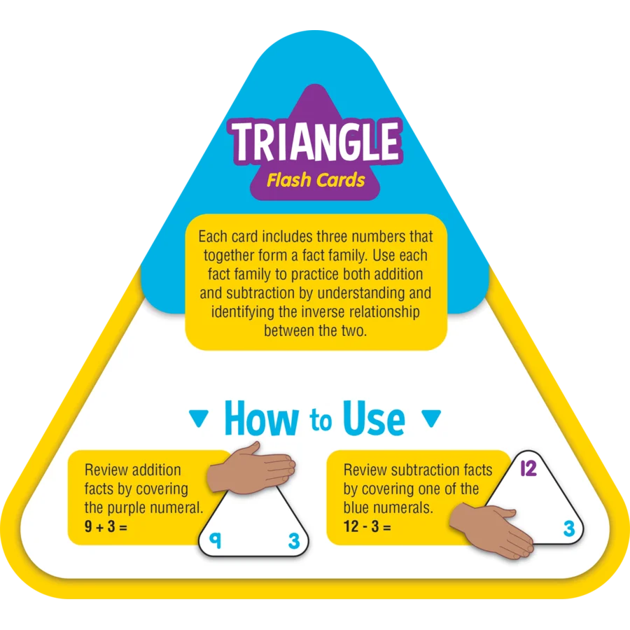 Cartes éclair triangulaires d'addition et de soustraction