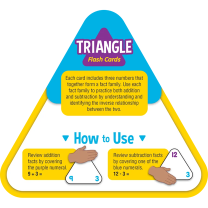 Cartes éclair triangulaires d'addition et de soustraction