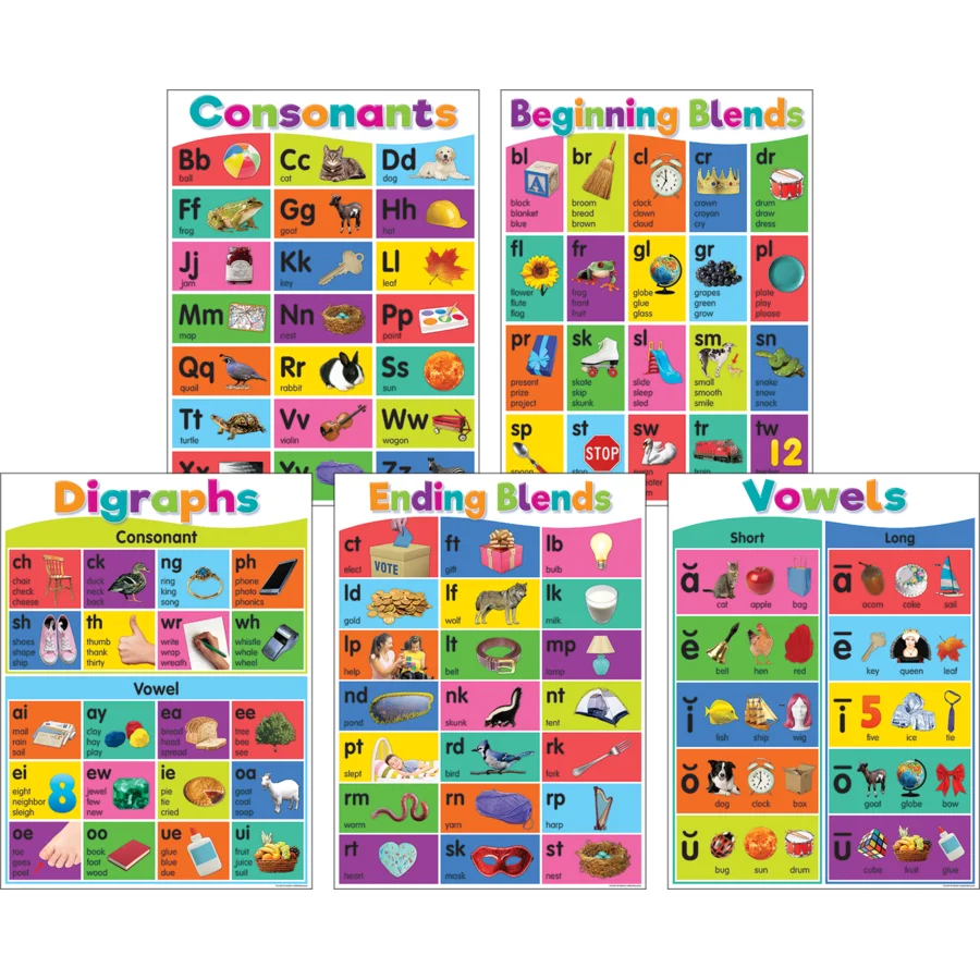 Colorful Phonics Bulletin Board