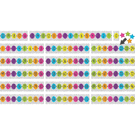 Brights 4Ever Number Line (-20 to 120) Bulletin Board