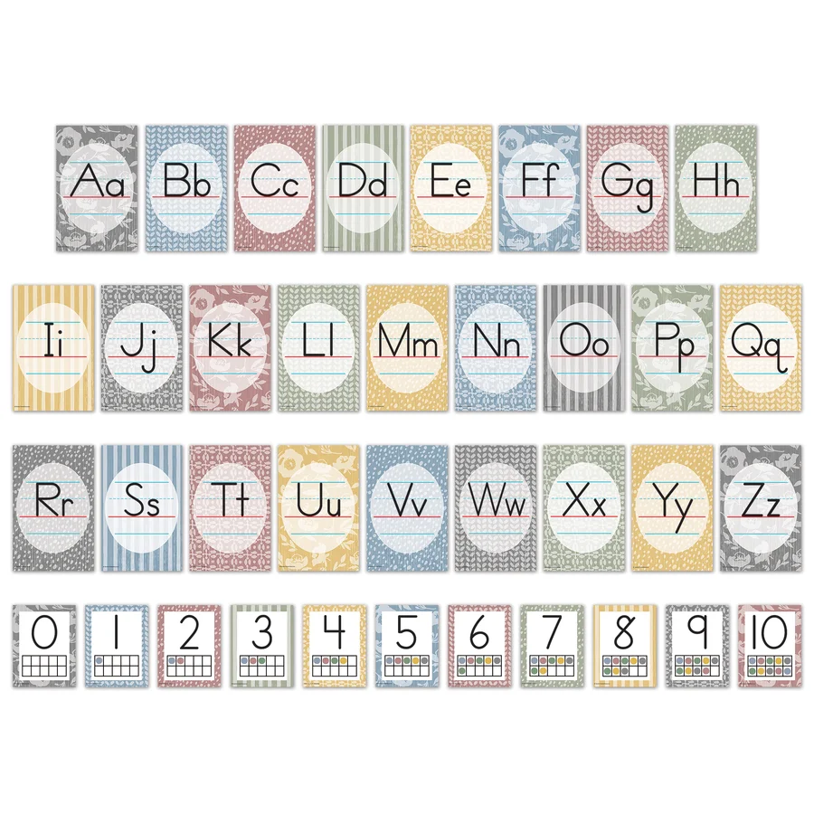 Classroom Cottage Alphabet Bulletin Board