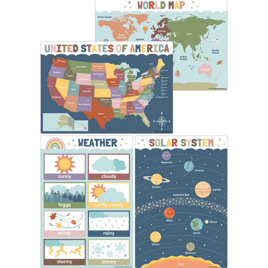 Earth Tones Early Learning Small Poster Pack