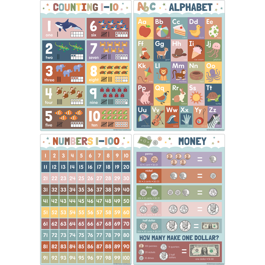 Earth Tones Early Learning Small Poster Pack