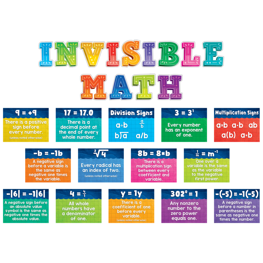 Invisible Math Bulletin Board