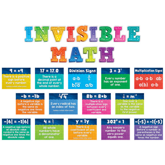 Invisible Math Bulletin Board
