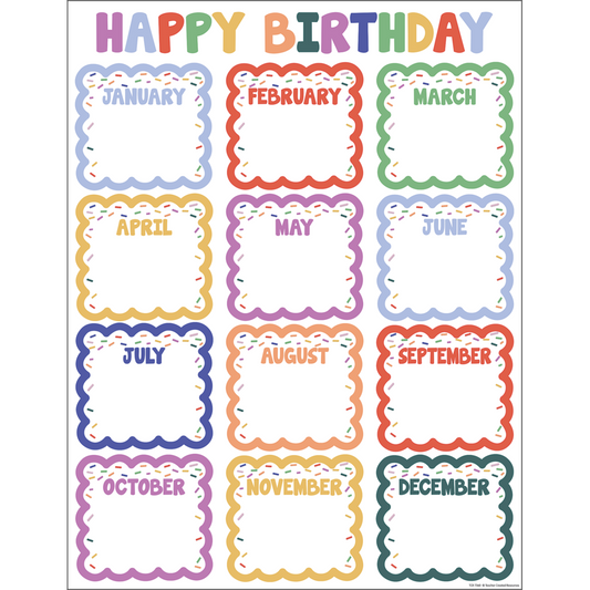 Color Crush Happy Birthday Chart