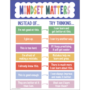Color Crush Mindset Matters Chart