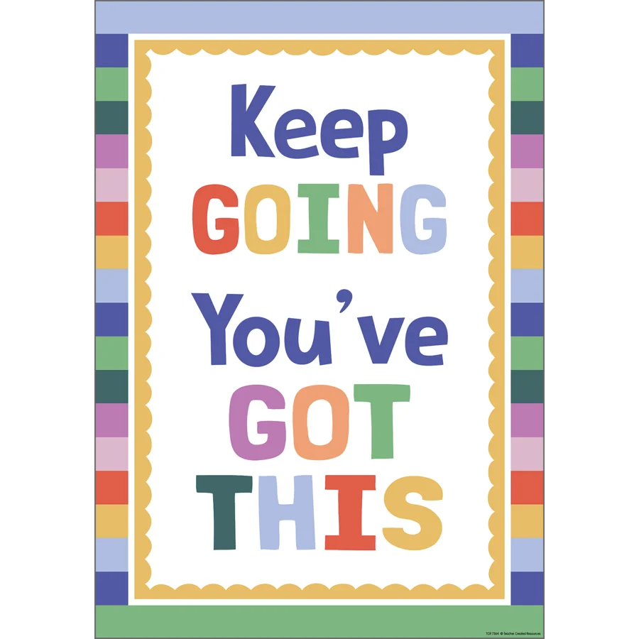 Keep Going You’ve Got This Positive Poster