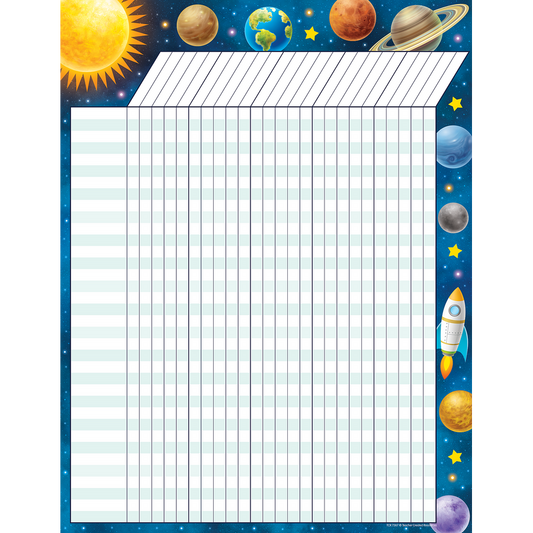 Outer Space Crew Incentive Chart
